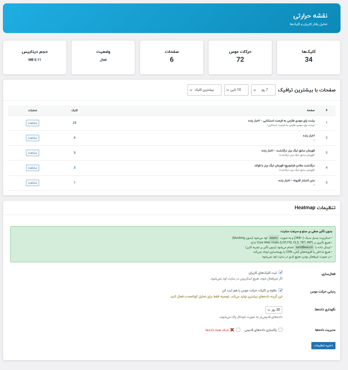 نقشه حرارتی