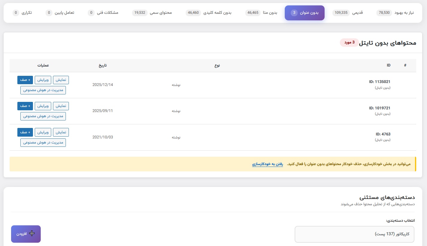 تحلیل پیشرفته
